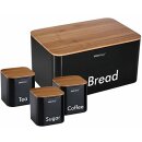 Bread box, bread box bread box, sugar bowl, coffee box,...