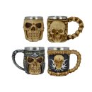 Edelstahl Tasse Totenkopf