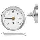 Skivetermometer T8122